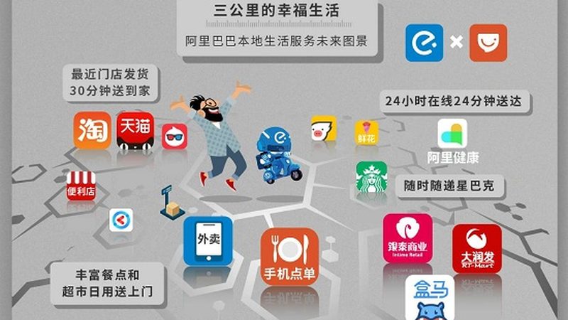 厨房油污管道疏通最佳方法
